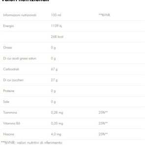 Produktbild ENERVIT C2:1 Carbo Gel Mango, 24 x 60 ml